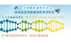 頭頸癌循環腫瘤細胞專項檢測